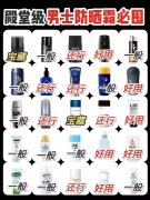 男士平價品牌防曬霜推薦(男士防曬霜哪款好)