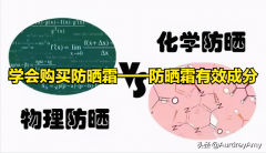 防曬霜的品牌成分(防曬霜的品牌成分是什么)