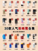 國外用的防曬霜品牌排行(國外用的防曬霜品牌排行榜前十名)