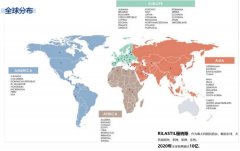 意大利品牌的防曬霜有哪些(法國的防曬霜有哪些)