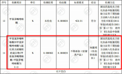 美國(guó)搞笑防曬霜品牌(美國(guó)的防曬霜哪個(gè)款好用呢)