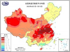 福建的防曬霜品牌排行(防曬服品牌排行榜前十名)