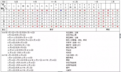 詩(shī)卡奴品牌店防曬霜(詩(shī)卡奴是正規(guī)牌子嗎)