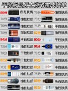 國產(chǎn)防曬霜男士平價品牌(男士防曬霜哪款好)