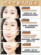 防曬霜排行榜貴婦品牌(防曬霜品牌)