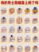 大油皮防曬霜推薦男士品牌(大油皮防曬霜推薦男士品牌女士)