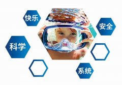 德國游泳防曬霜品牌有哪些(德國游泳防曬霜品牌有哪些牌子)