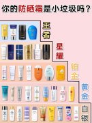 摩托防曬霜推薦品牌(摩托防曬霜推薦品牌有哪些)