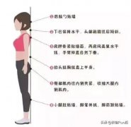 整形要多少分鐘(整形要多久)