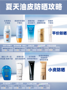 男生油皮好用的防曬霜品牌(男士油皮防曬推薦)