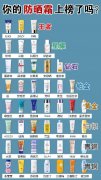 國產(chǎn)便宜防曬霜品牌排行(國產(chǎn)便宜防曬霜品牌排行榜前十名)