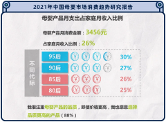 上海男童泳衣防曬霜品牌(兒童泳衣品牌)