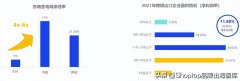 新加坡男士防曬霜品牌(男士防曬霜十大排行榜)