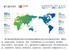 整形醫(yī)院的利潤(rùn)有多少(整容醫(yī)院利潤(rùn)有多高)
