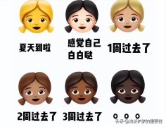 去青春痘防曬霜推薦品牌(痘痘肌適合哪款防曬霜)