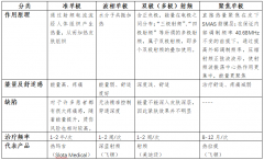 上海九院整形拉皮多少錢(上海九院做拉皮多少錢)
