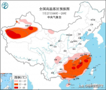 新疆適合用的防曬霜品牌(那個品牌的防曬霜好)