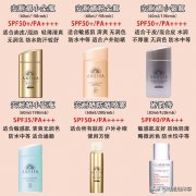 防曬霜不涂能用不同品牌嗎(防曬霜不涂能用不同品牌嗎女生)