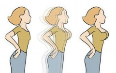 整形乳房矯正共多少錢(乳房整形的費用)