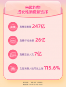 四川防曬霜選哪家品牌好用(四川防曬霜選哪家品牌好用又便宜)