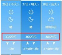 石家莊女士防曬霜品牌(石家莊女士防曬霜品牌排名)