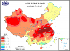河南防曬霜品牌排行(國(guó)產(chǎn)防曬霜排行榜10強(qiáng)名單)