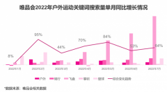 防暑防曬霜推薦品牌(防曬果好的防曬霜品牌)