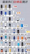 小眾高端防曬霜品牌(高端的防曬霜)