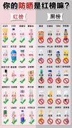防曬霜排名品牌前十名國產(chǎn)(防曬霜排名品牌前十名國產(chǎn)化妝品)