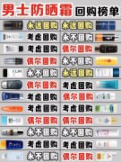 男士控油的防曬霜推薦品牌(男士控油的防曬霜推薦品牌有哪些)