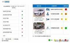 菲斯塔后尾鈑金整形多少錢(菲斯塔后尾鈑金整形多少錢一個)