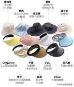 陽光性皮炎防曬霜推薦品牌(陽光性皮炎防曬霜推薦品牌)