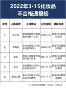 采潔公司防曬霜品牌有哪些(采潔防曬好么)