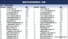 防曬霜攝像頭推薦戶外品牌(測防曬的攝像頭)