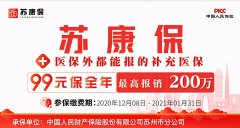 吳江整形合作醫(yī)療報(bào)銷多少(吳江整形合作醫(yī)療報(bào)銷多少比例)