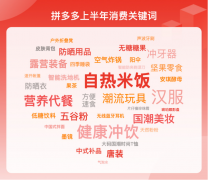 拼多多防曬霜品牌排行榜前十名(拼多多防曬霜品牌排行榜前十名有哪些)