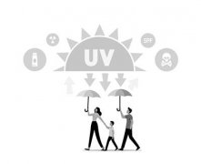 國產襯衫防曬霜品牌(國產襯衫防曬霜品牌有哪些)