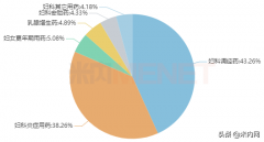 藥店防曬霜品牌(藥店防曬藥品有哪些)
